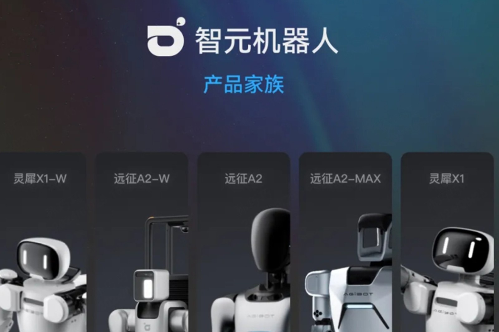 一图读懂 丨 银河galaxy集团机器人销售策略